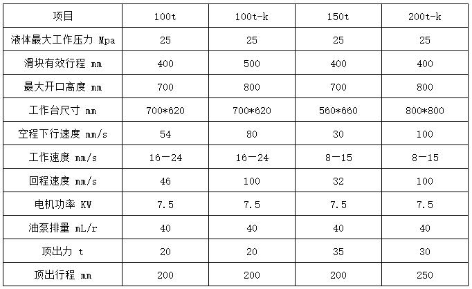 1000吨三梁四柱液压机 1000吨三梁四柱液压机