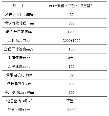 500吨双缸四柱拉伸液压机 500吨双缸四柱拉伸液压机