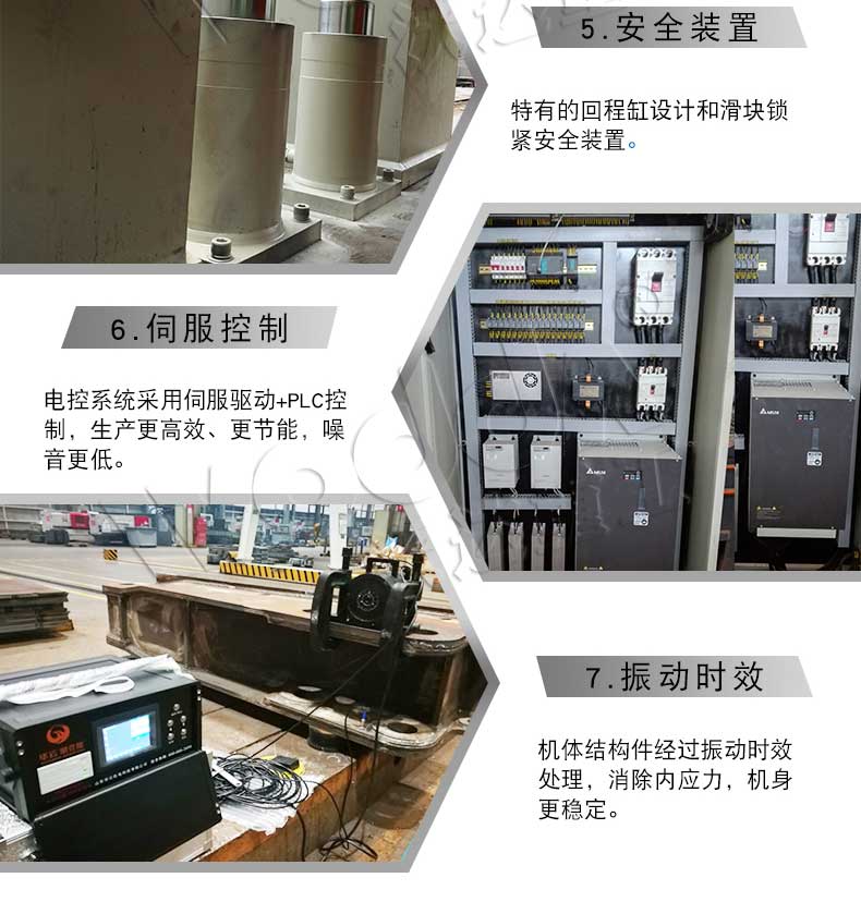 工艺细节 工艺细节