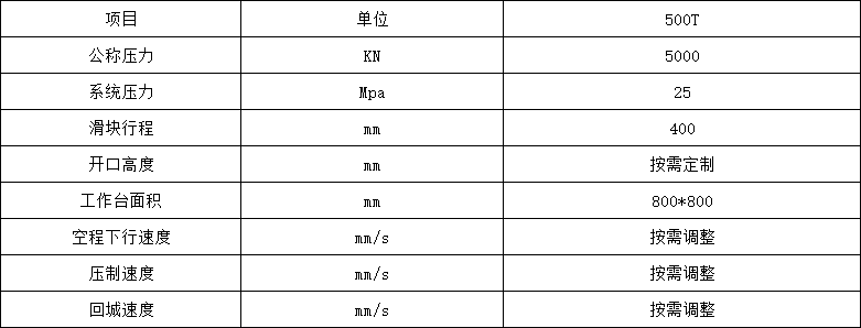 500吨锚杆托盘液压机技术参数 500吨锚杆托盘液压机技术参数