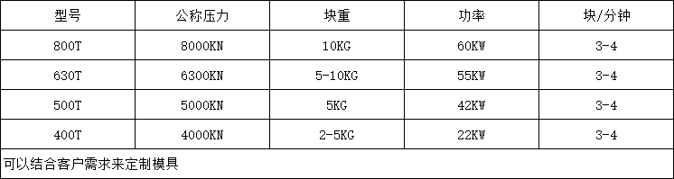 800吨盐砖机参数 800吨盐砖机参数