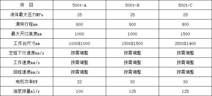 500吨四柱液压机参数 500吨四柱液压机参数