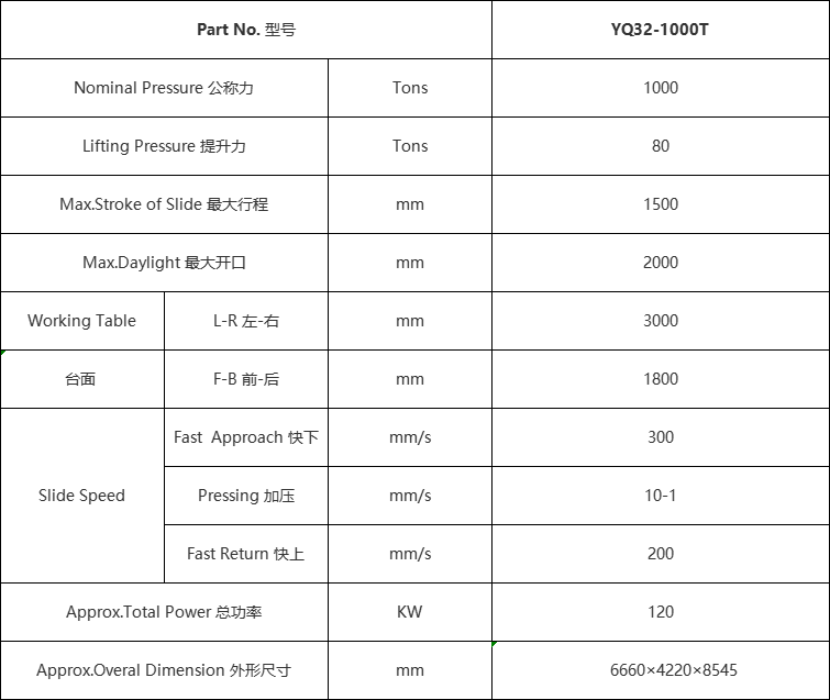 1000吨四柱液压机参数 1000吨四柱液压机参数