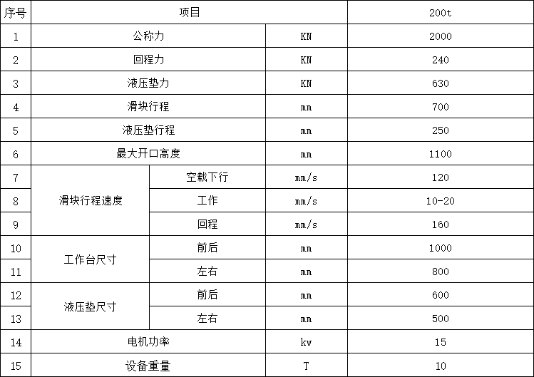 200吨框架式液压机参数 200吨框架式液压机参数