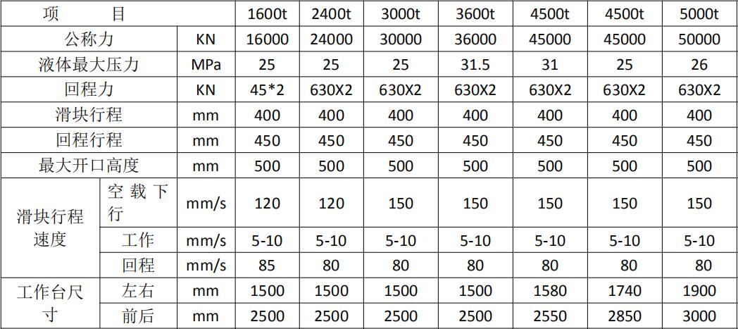 钢木门压花机 钢木门压花机
