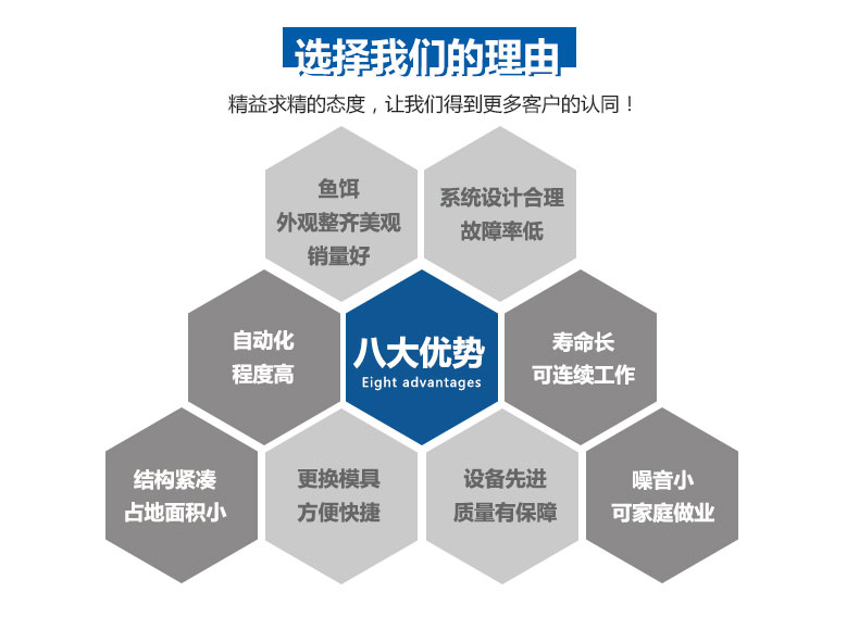 鱼饵压块成型液压机 鱼饵压块成型液压机